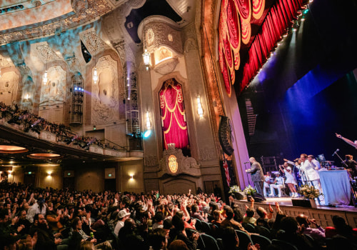 A Comprehensive Guide to Non-Profit Media Organizations in Clackamas County, Oregon